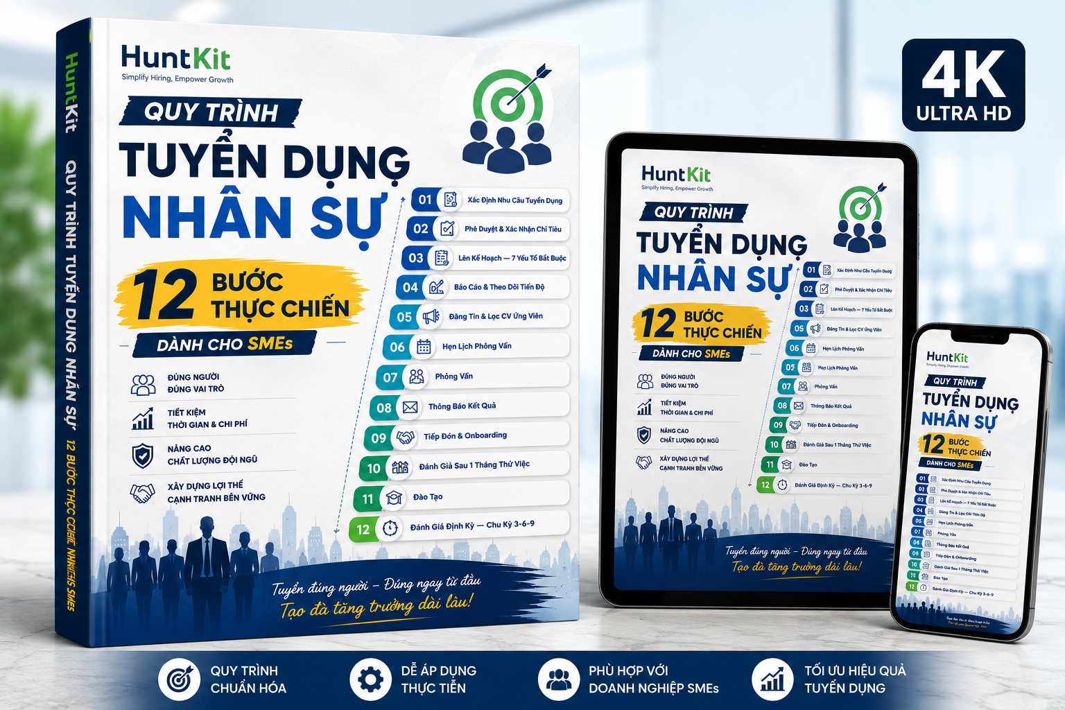 HuntKit — Quy Trình Tuyển Dụng Nhân Sự 12 Bước Thực Chiến Dành Cho SMEs